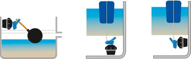 Kerbl Schwimmerventil XtraFlo Top Entry, 3/4"