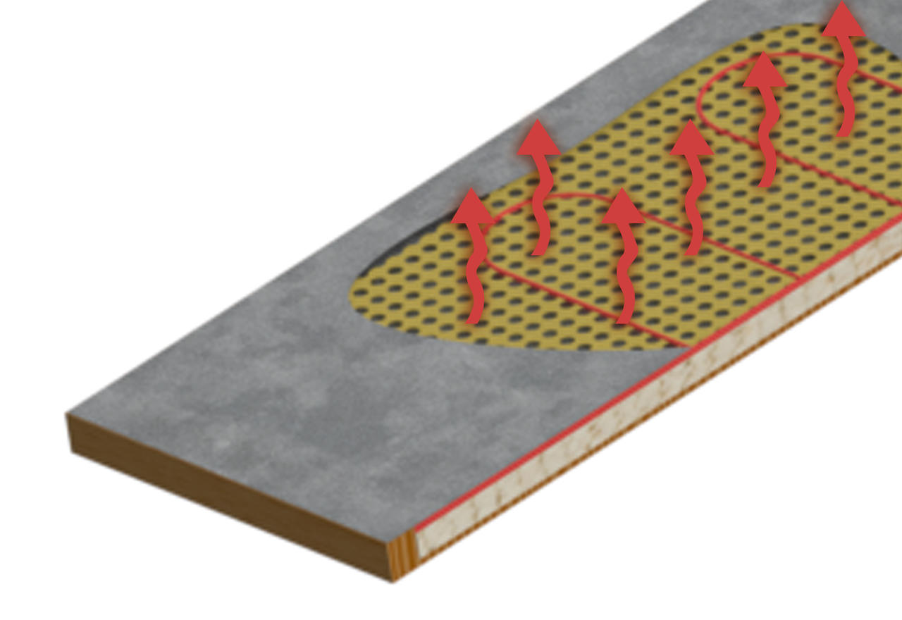 Kerbl Thermo-Hühnerstall NoFrost beheizbar