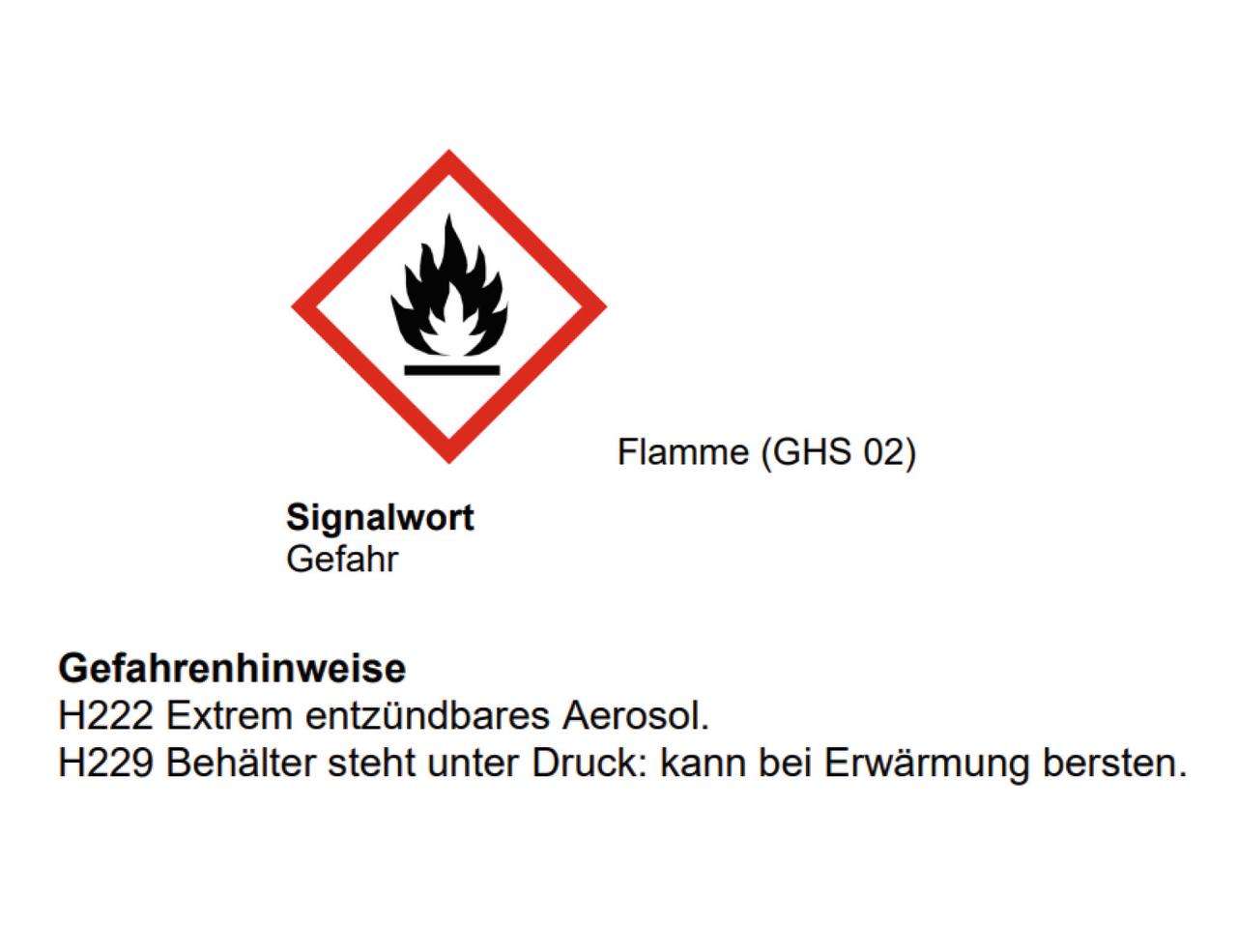 Kerbl Gas - Schwanzkupiergerät