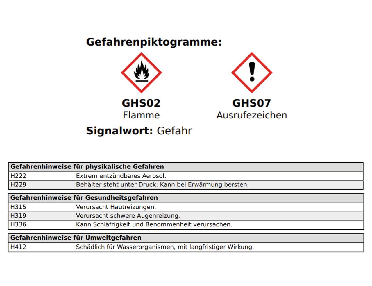 WAHL-Hausmarke Farbloses Desinfektionsspray 500 ml