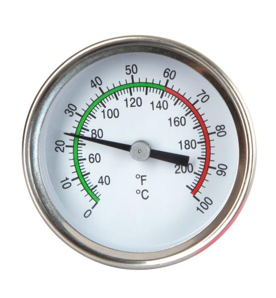 Kerbl Stabthermometer