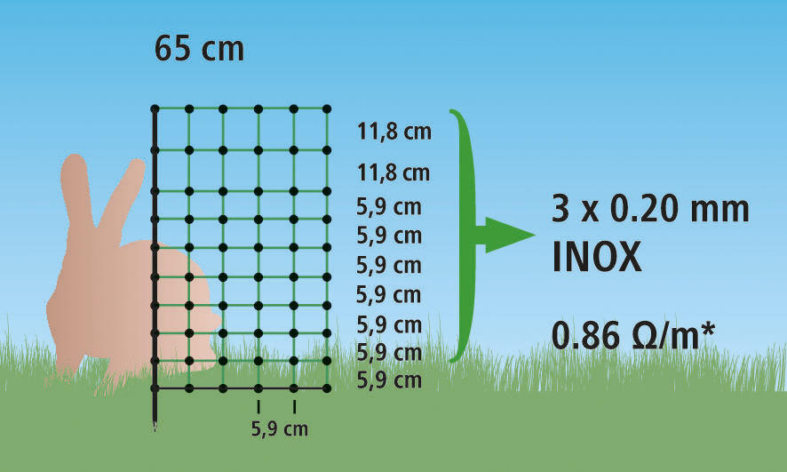 Kerbl Kaninchennetz 65 cm x 50 m Doppelspitze