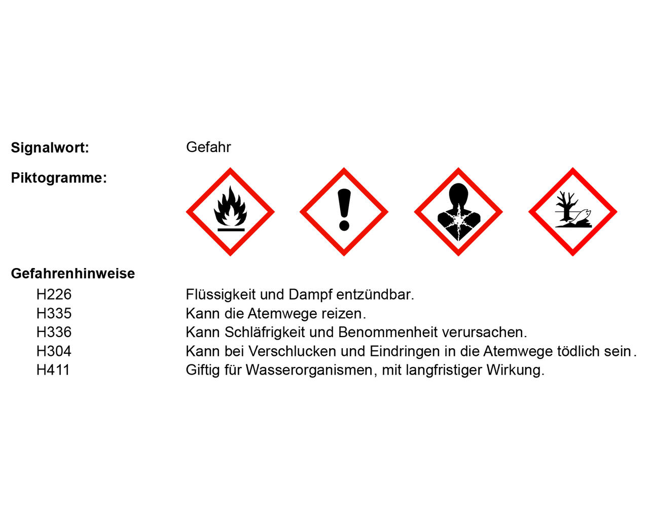 Schopf LD 100 R/G/B Flüssigkonzentrat - 500 ml