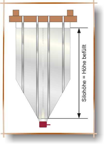 Konus Silo 180 x 180 x 350cm