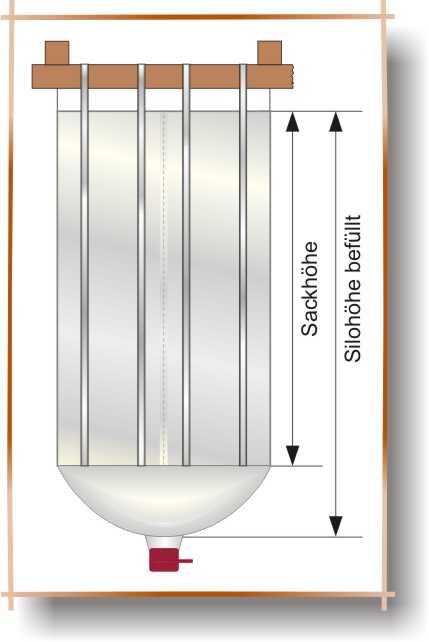 Jumbo Silos 180 x 180 x 300cm