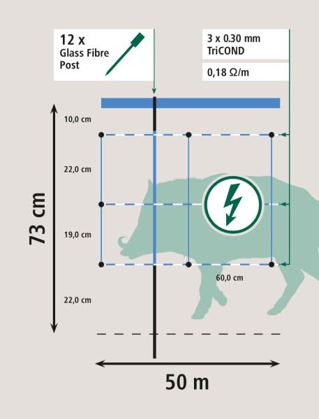 Kerbl WildNet, 75 cm hoch