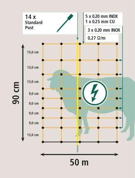 OviNet Profi - von Experten empfohlen ! OviNet outlets Profi 90cm, Einzel